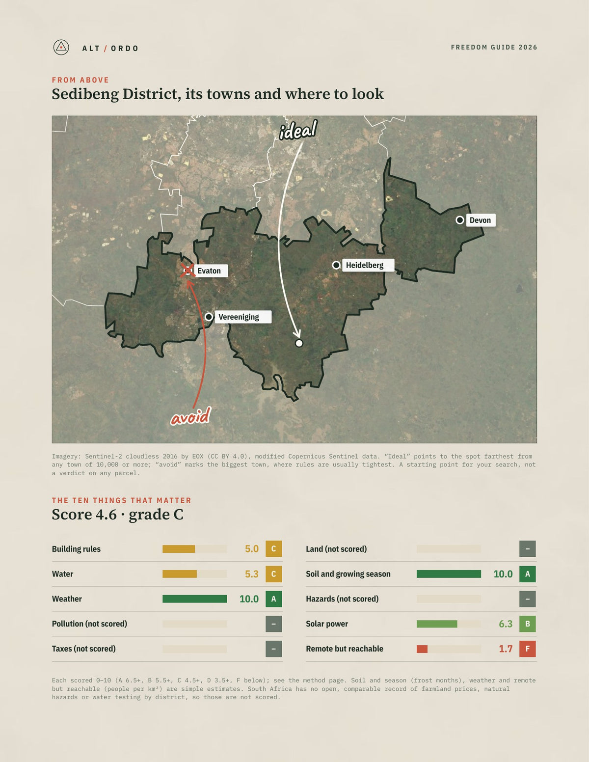 Sedibeng District, South Africa Off-Grid Guide 2026 from above