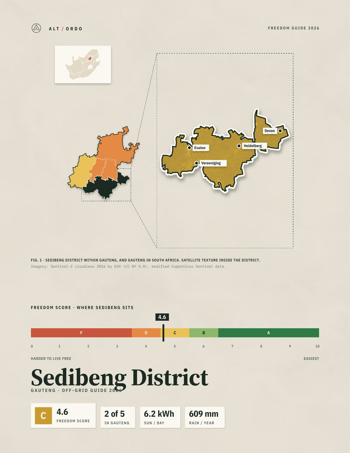 Sedibeng District, South Africa Off-Grid Guide 2026