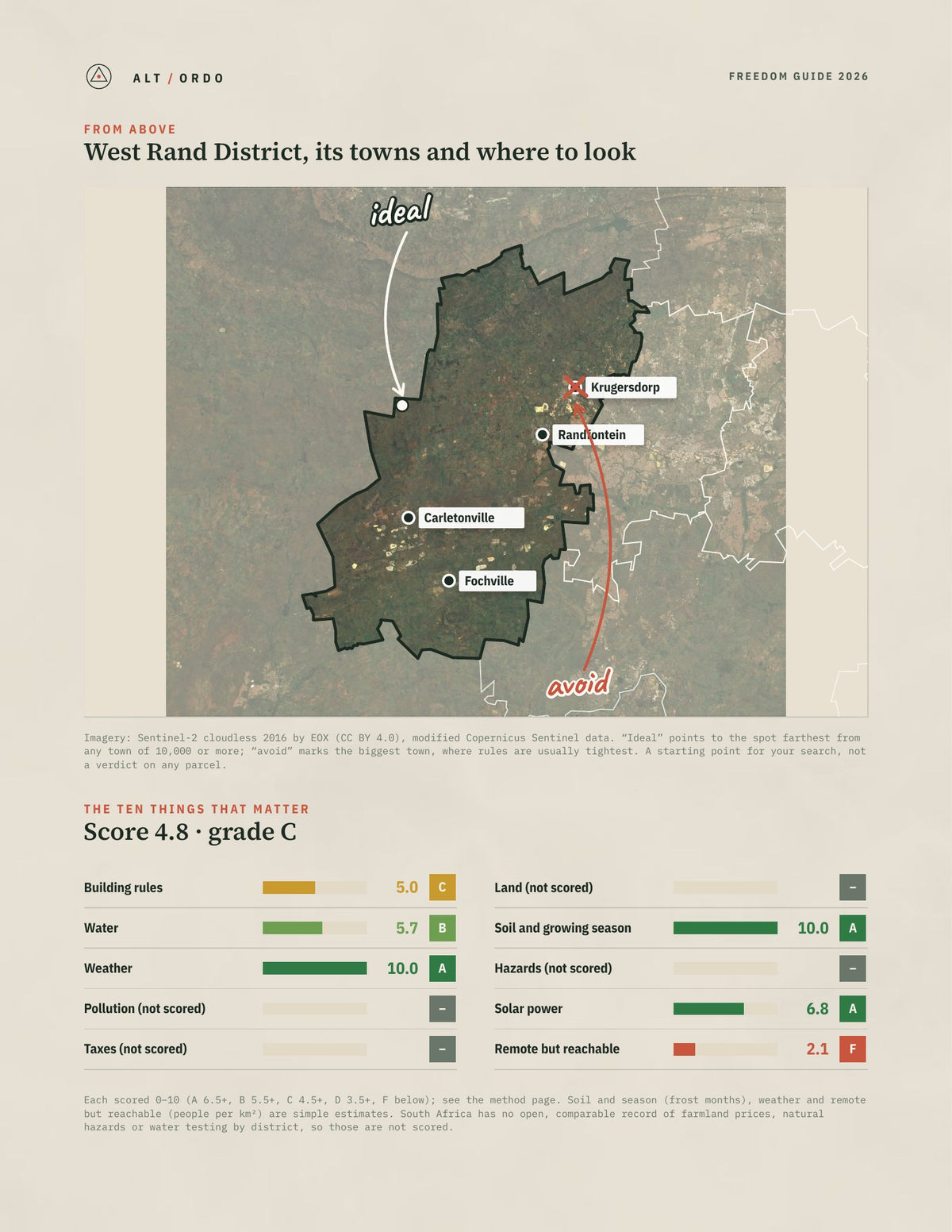 West Rand District, South Africa Off-Grid Guide 2026 from above