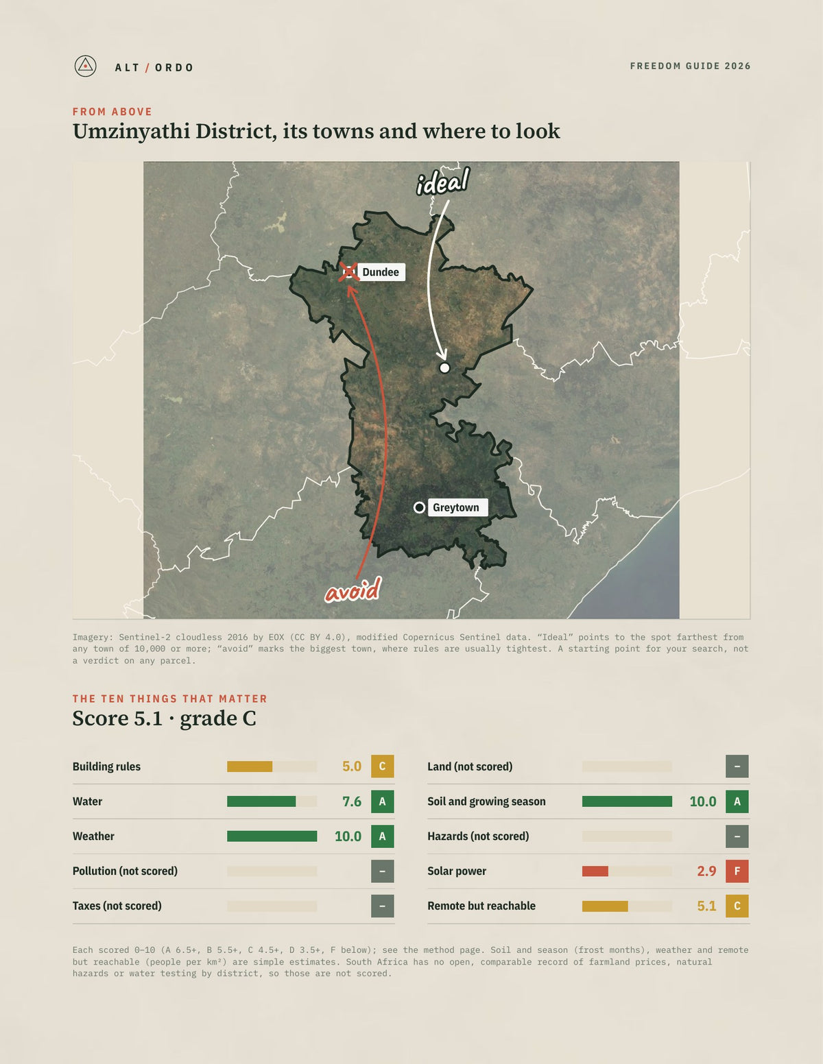 Umzinyathi District, South Africa Off-Grid Guide 2026 from above