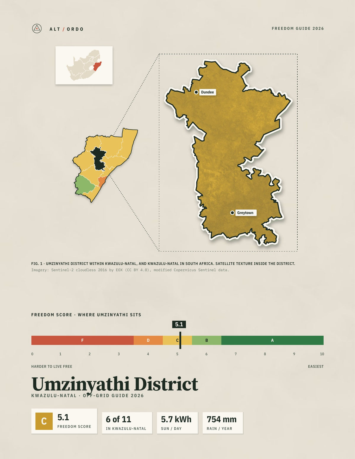 Umzinyathi District, South Africa Off-Grid Guide 2026