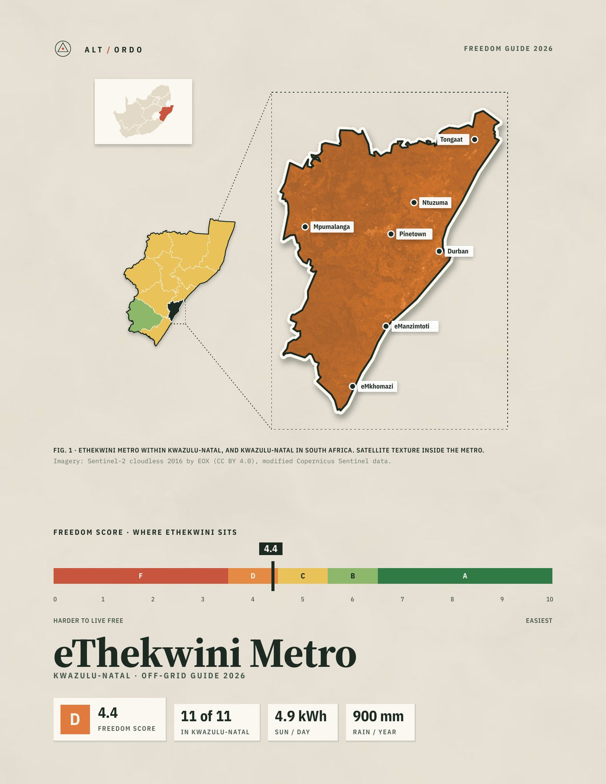 eThekwini Metro, South Africa Off-Grid Guide 2026