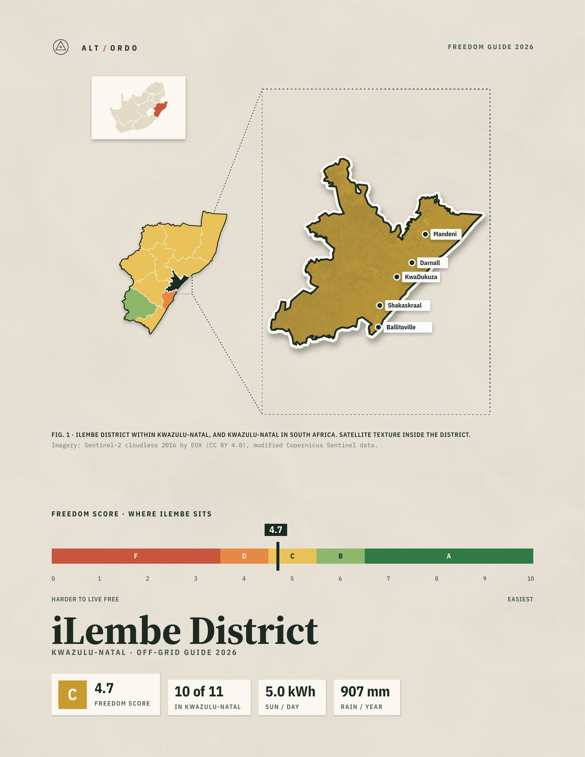 iLembe District, South Africa Off-Grid Guide 2026