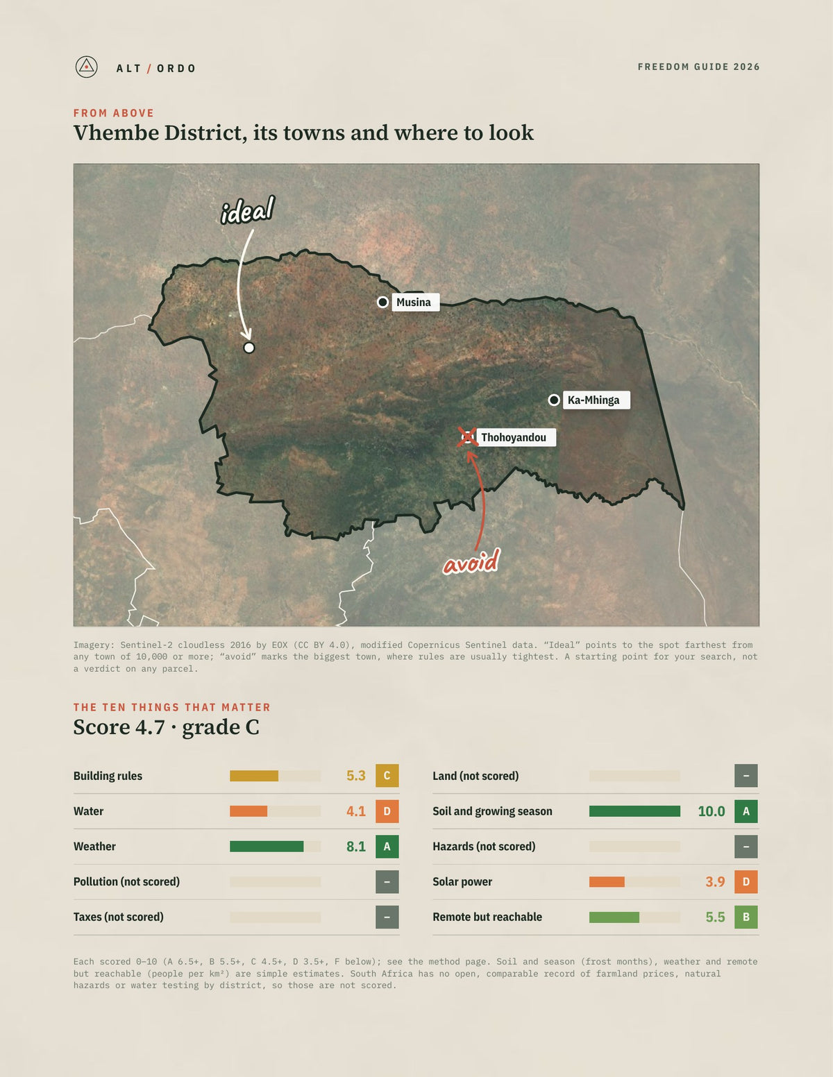 Vhembe District, South Africa Off-Grid Guide 2026 from above