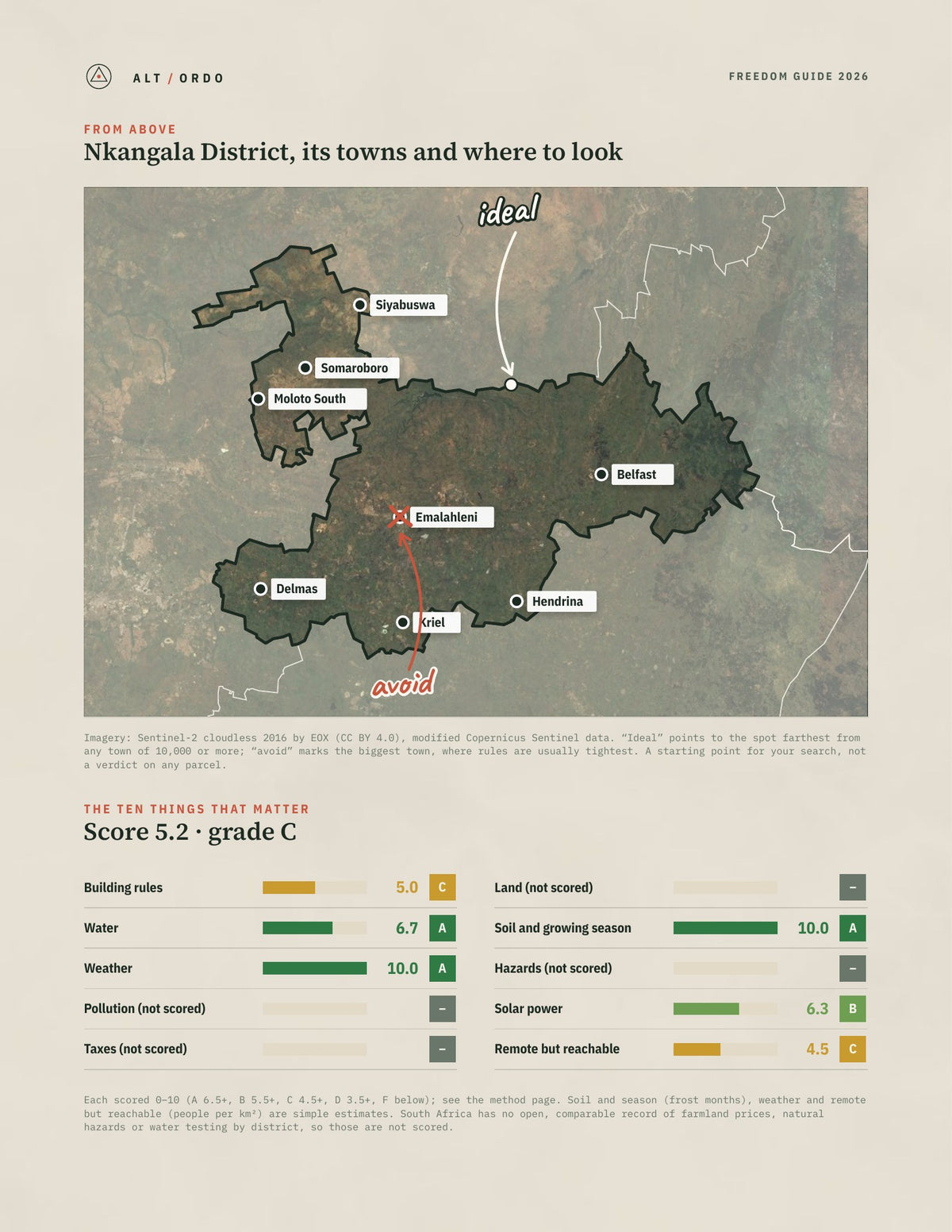 Nkangala District, South Africa Off-Grid Guide 2026 from above