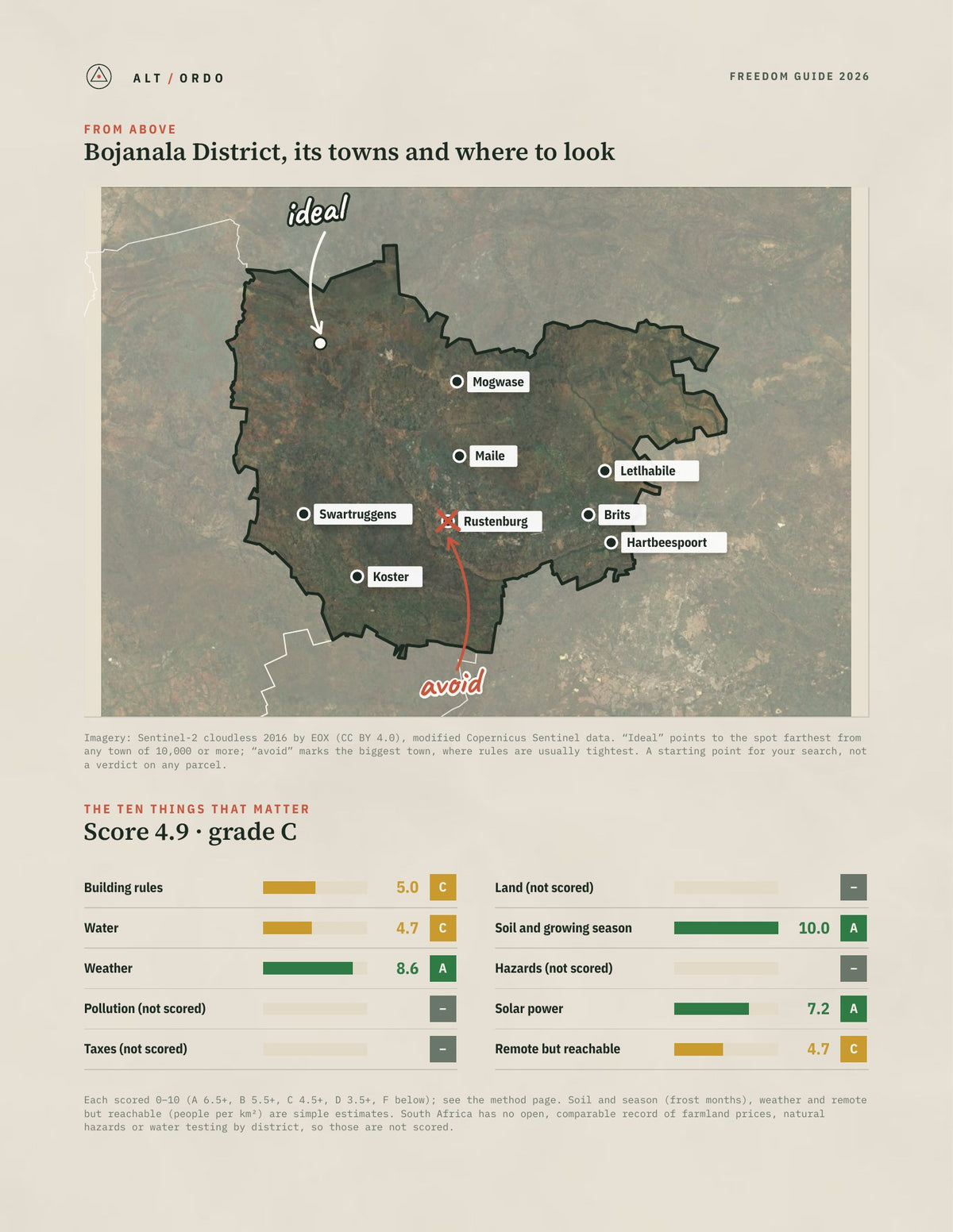 Bojanala District, South Africa Off-Grid Guide 2026 from above