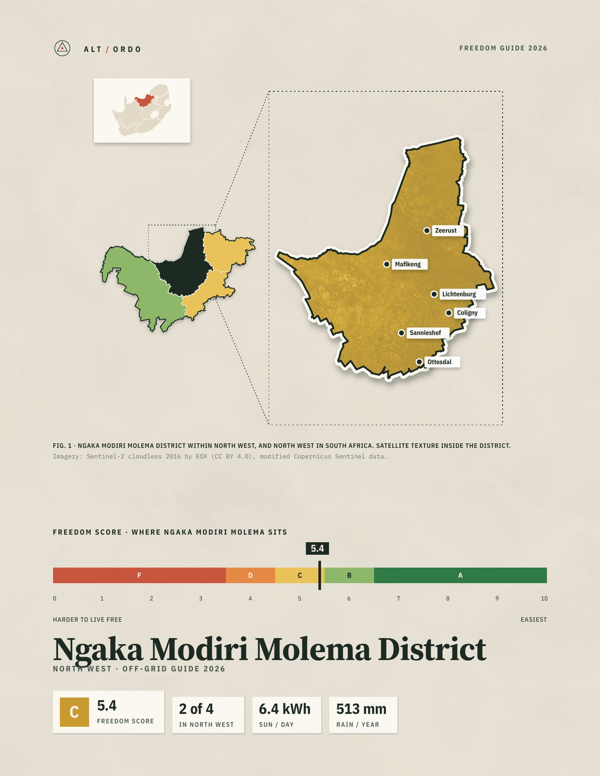 Ngaka Modiri Molema District, South Africa Off-Grid Guide 2026