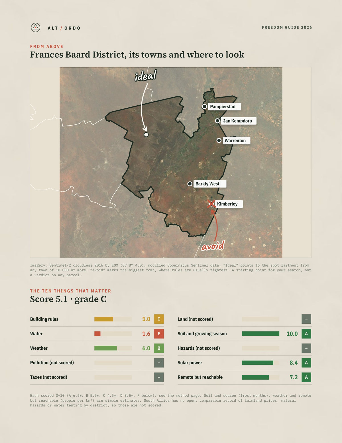 Frances Baard District, South Africa Off-Grid Guide 2026 from above