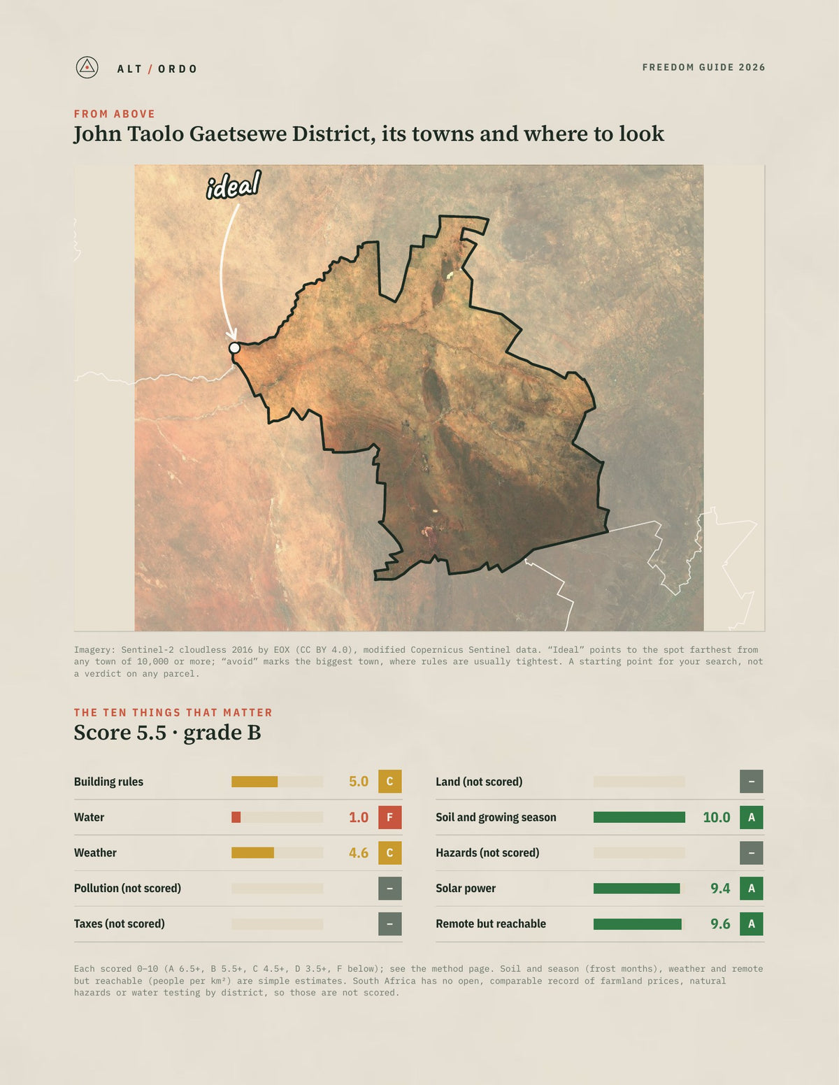 John Taolo Gaetsewe District, South Africa Off-Grid Guide 2026 from above