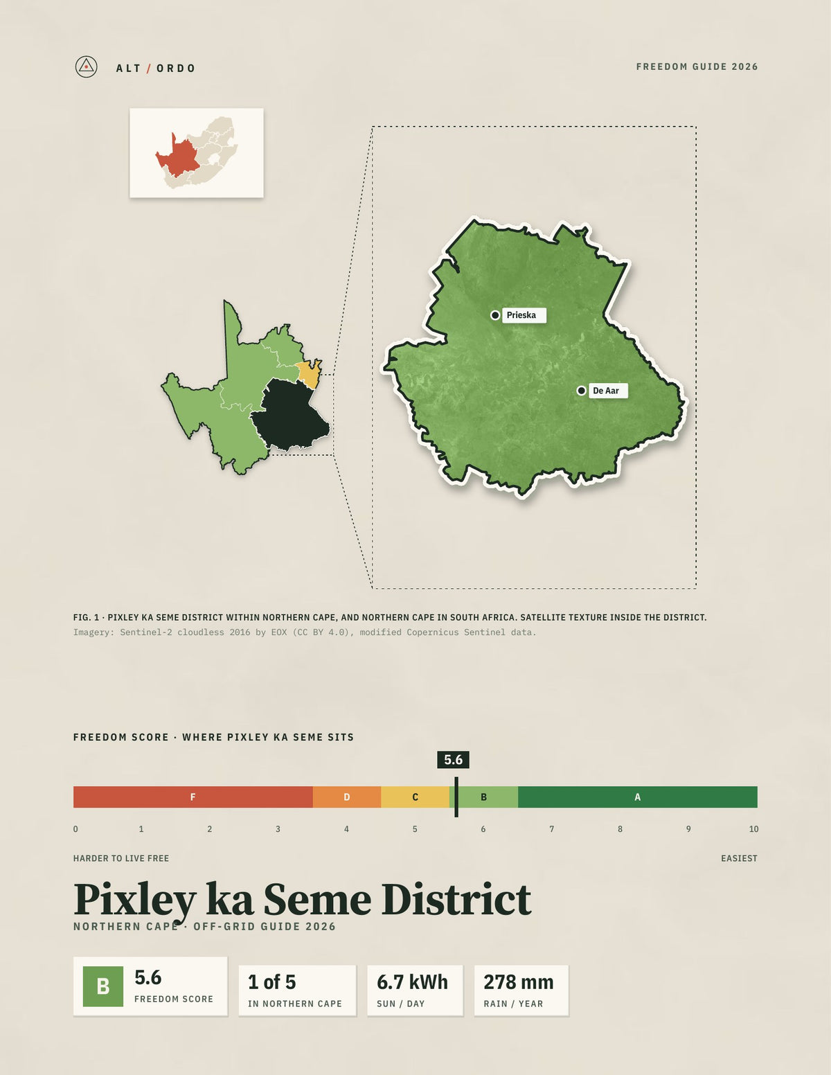 Pixley ka Seme District, South Africa Off-Grid Guide 2026