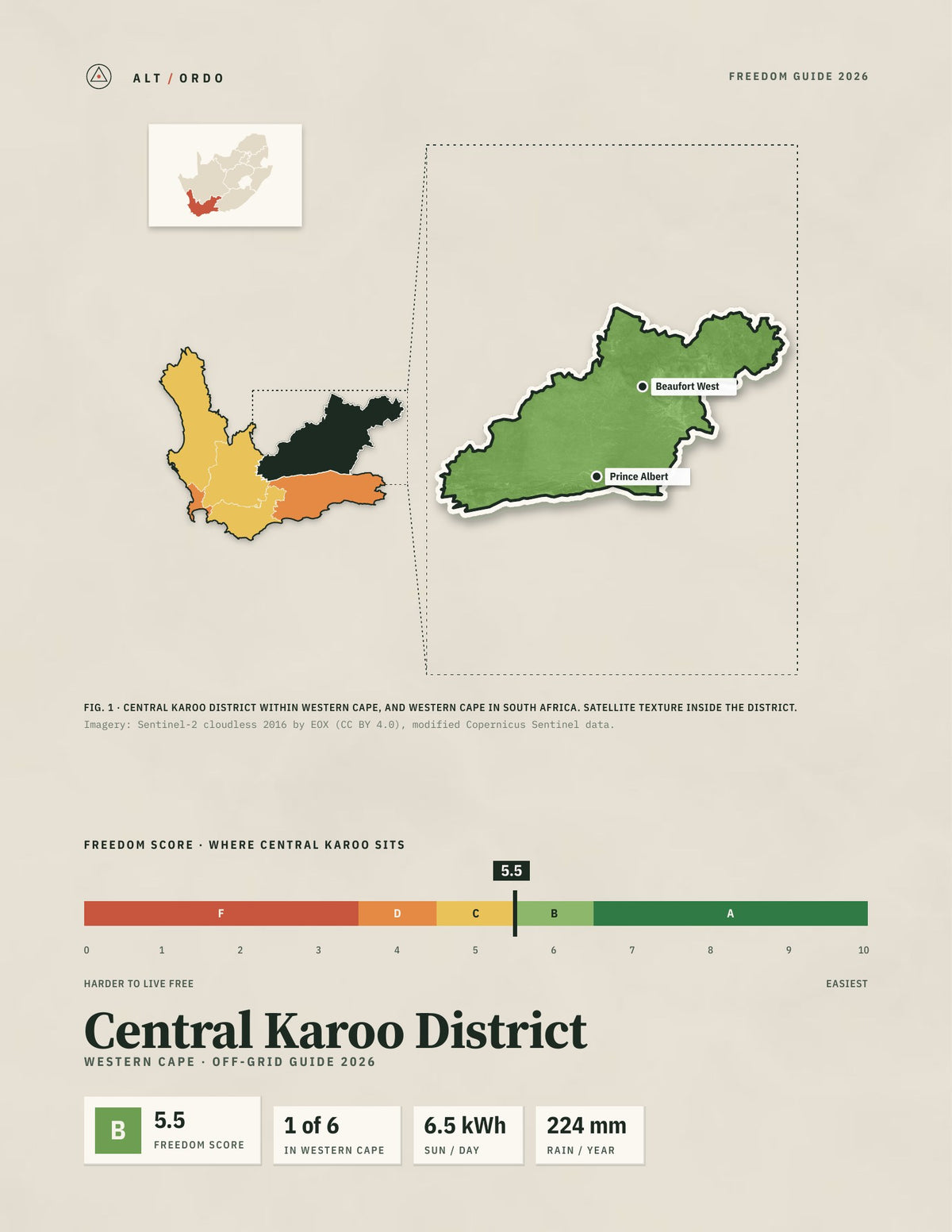 Central Karoo District, South Africa Off-Grid Guide 2026
