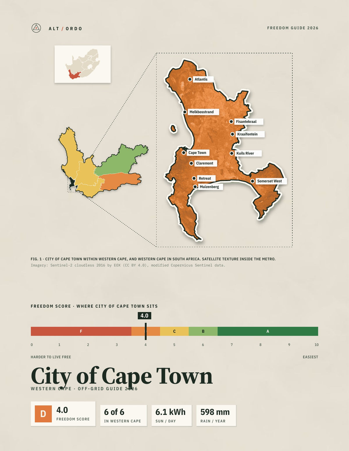 City of Cape Town, South Africa Off-Grid Guide 2026