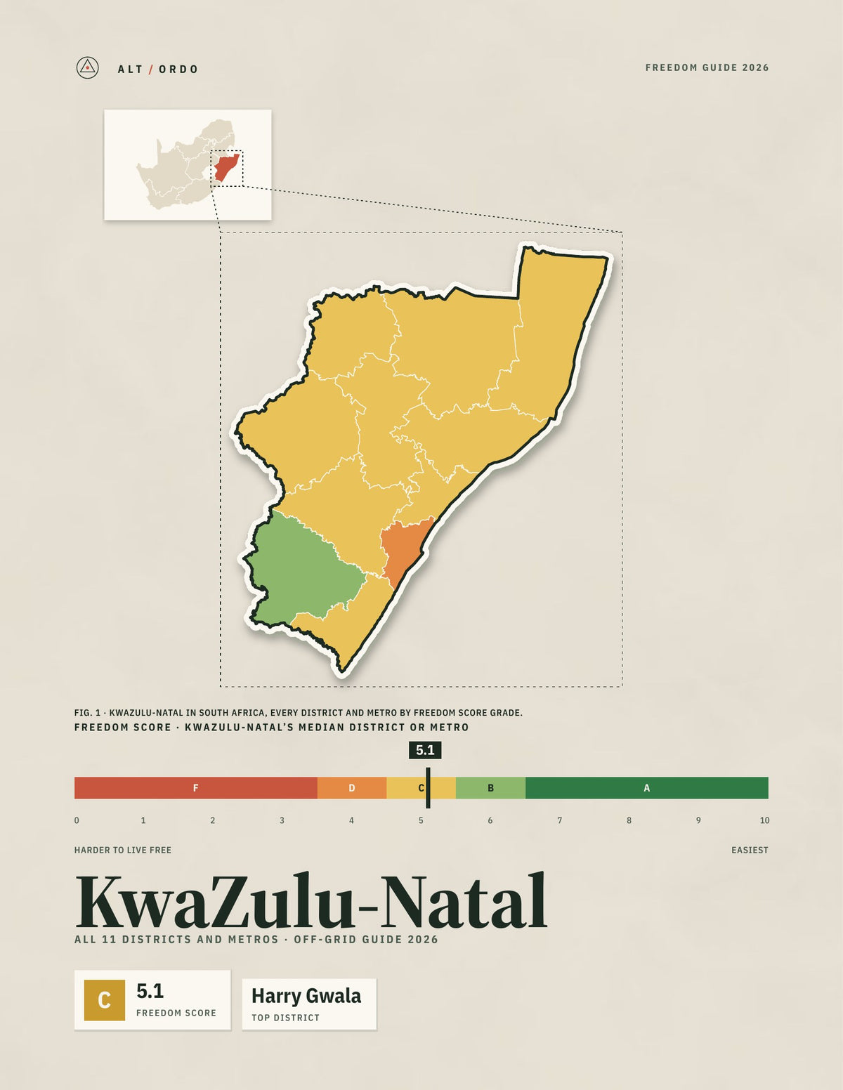 KwaZulu-Natal, South Africa Off-Grid Guide 2026: All 11 Districts and Metros
