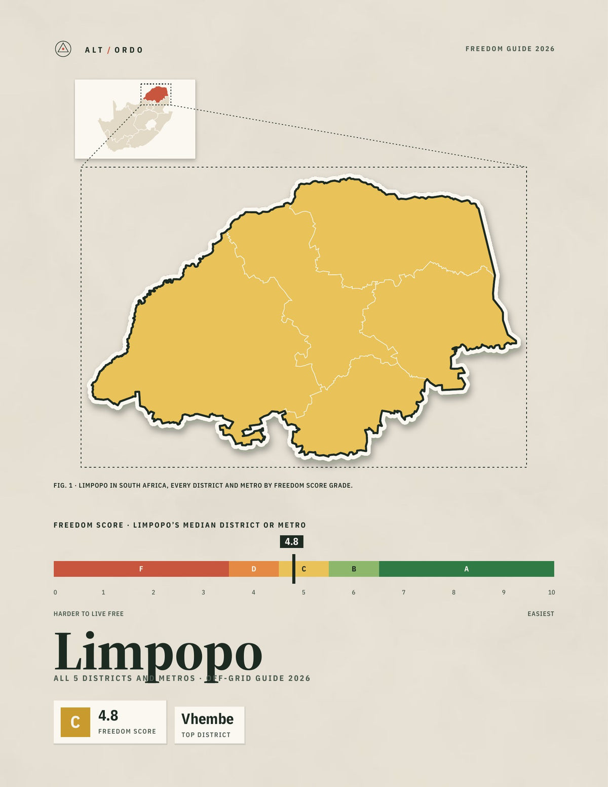 Limpopo, South Africa Off-Grid Guide 2026: All 5 Districts and Metros