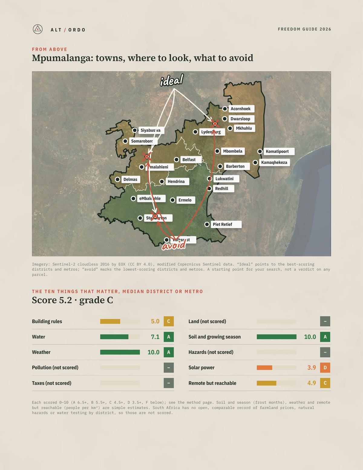 Mpumalanga, South Africa Off-Grid Guide 2026: All 3 Districts and Metros from above