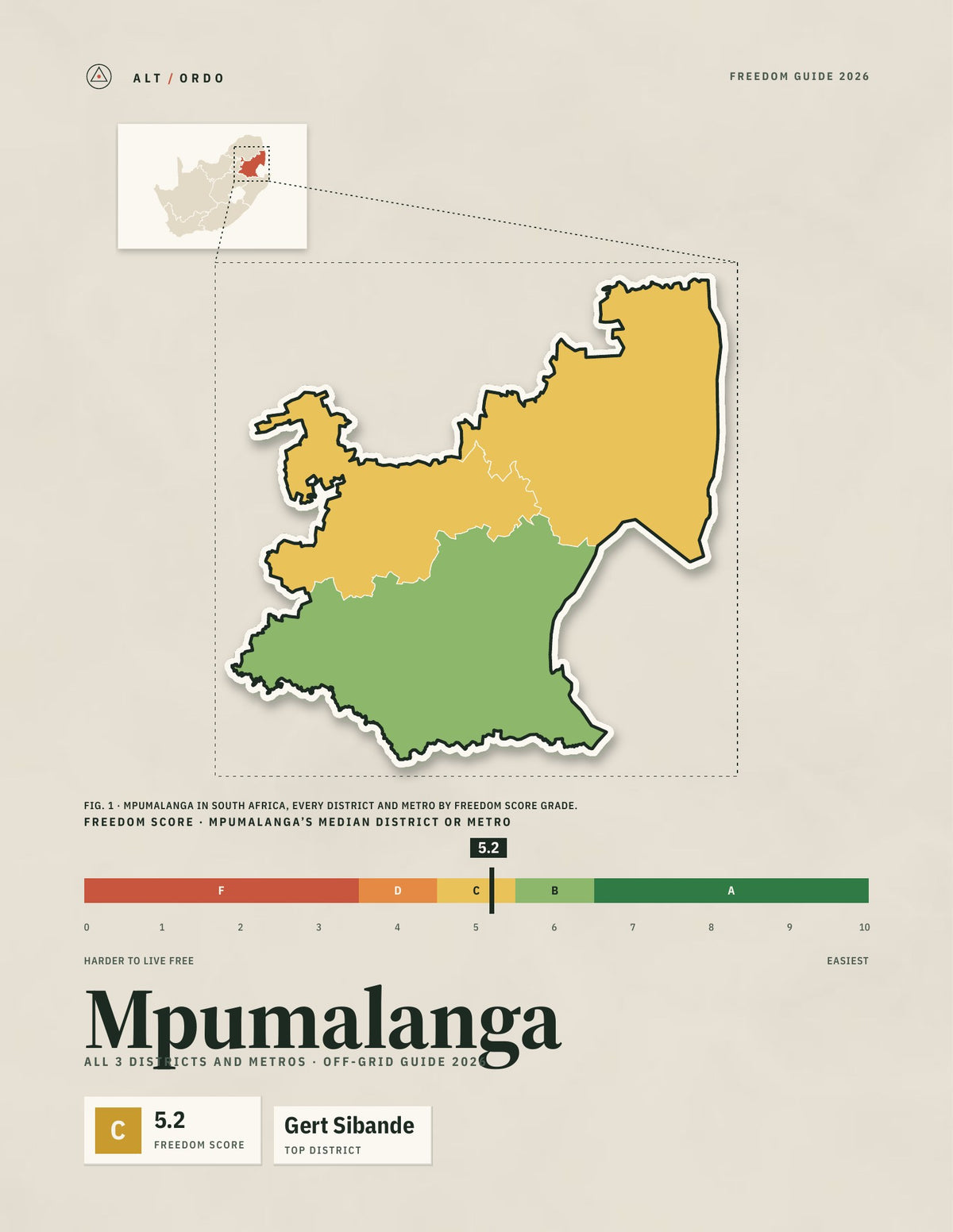 Mpumalanga, South Africa Off-Grid Guide 2026: All 3 Districts and Metros
