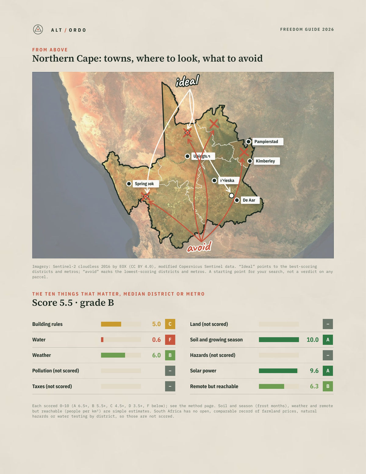 Northern Cape, South Africa Off-Grid Guide 2026: All 5 Districts and Metros from above