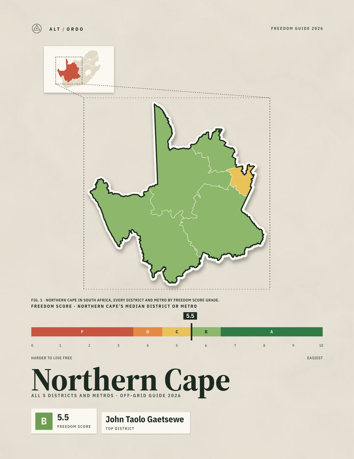 Northern Cape, South Africa Off-Grid Guide 2026: All 5 Districts and Metros