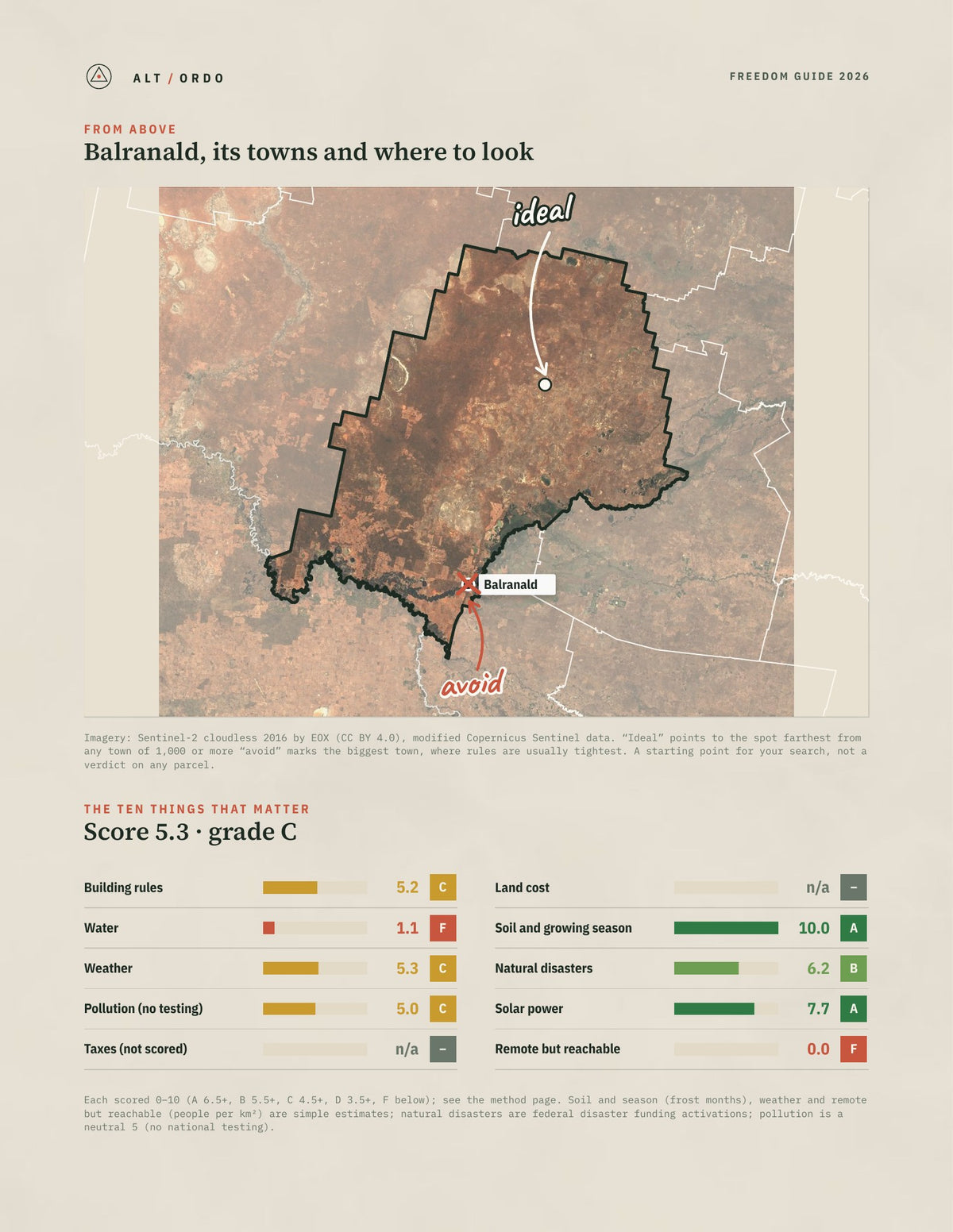 Balranald, New South Wales Off-Grid Guide 2026 from above