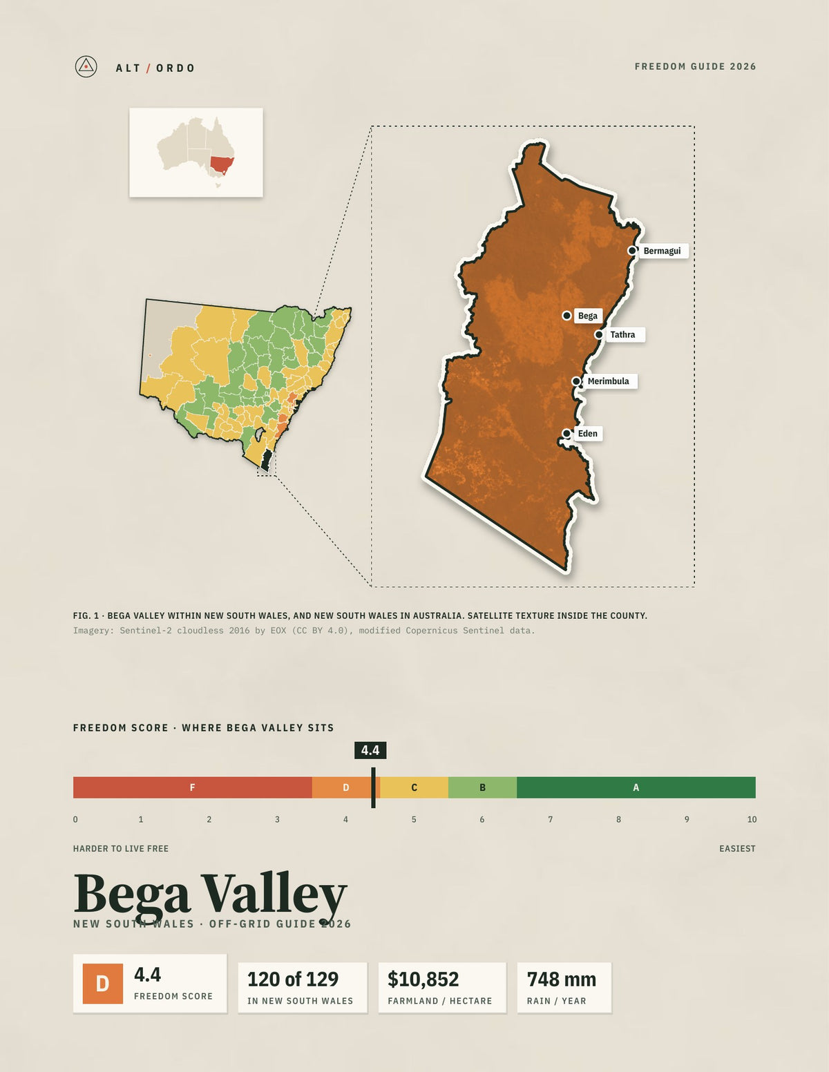 Bega Valley, New South Wales Off-Grid Guide 2026