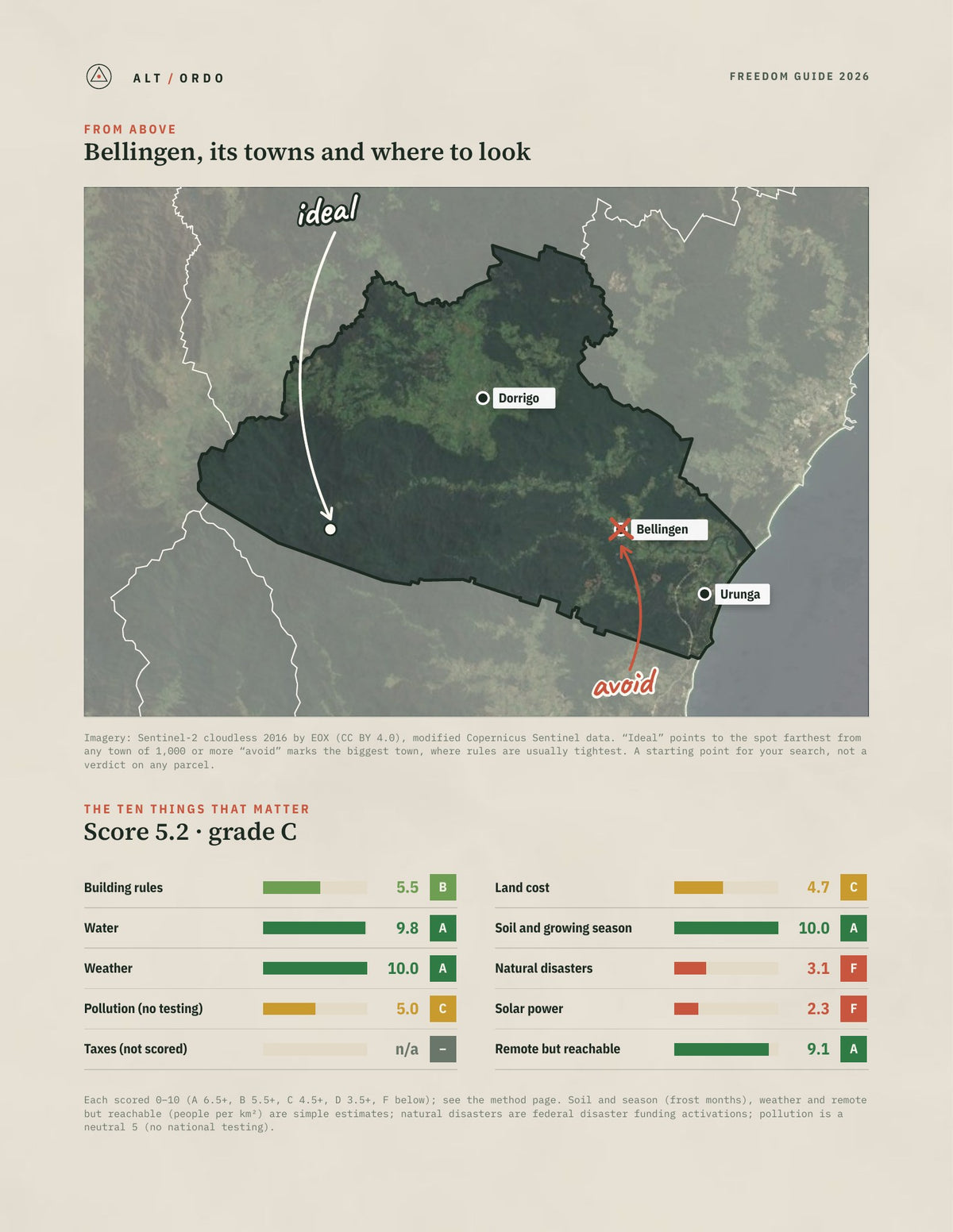 Bellingen, New South Wales Off-Grid Guide 2026 from above
