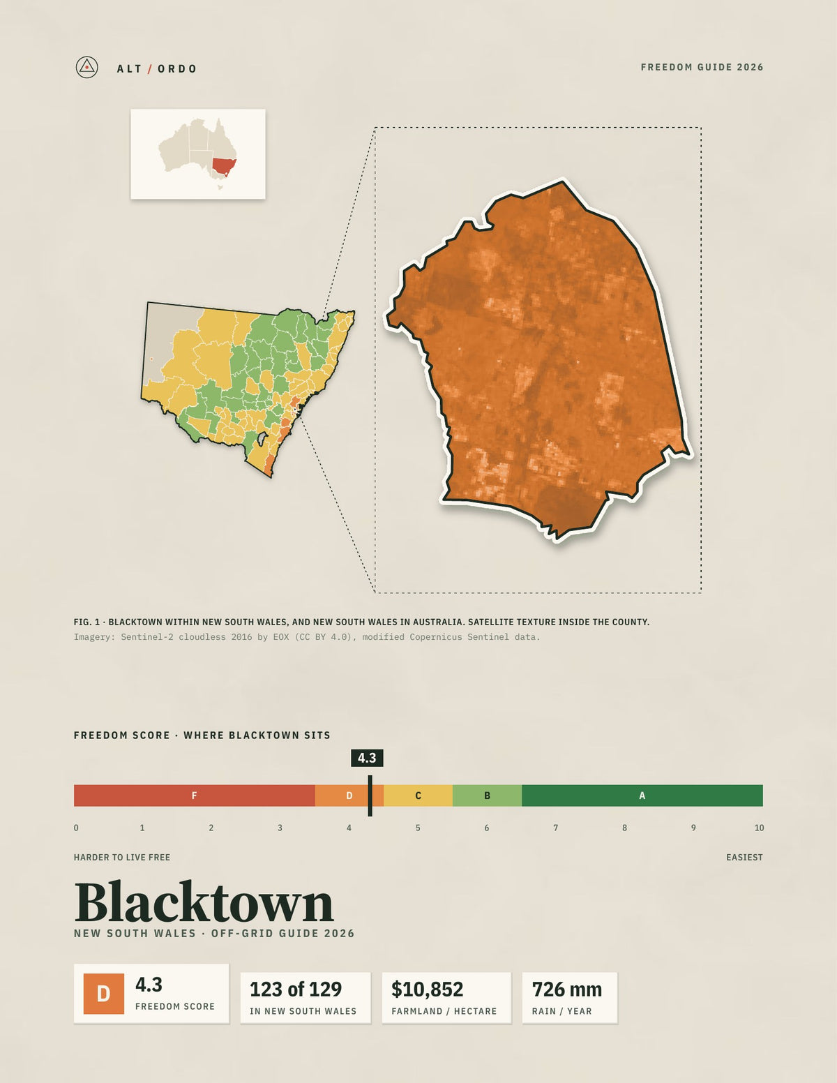 Blacktown, New South Wales Off-Grid Guide 2026