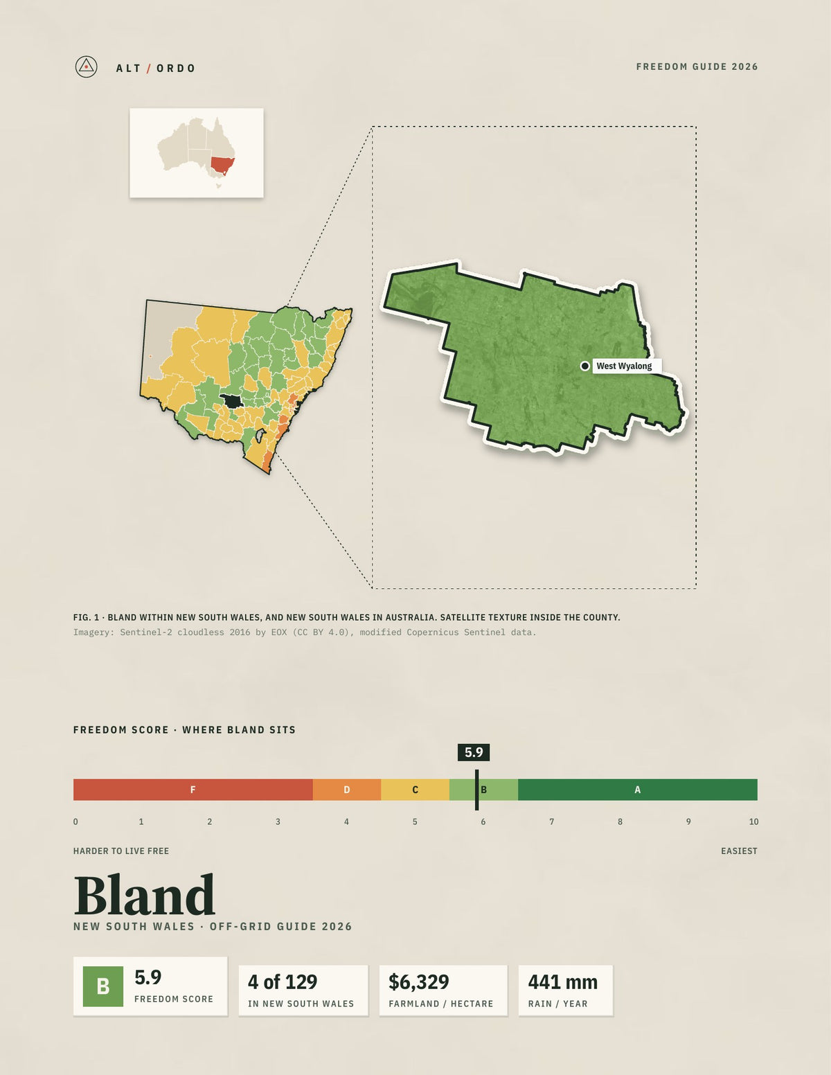 Bland, New South Wales Off-Grid Guide 2026