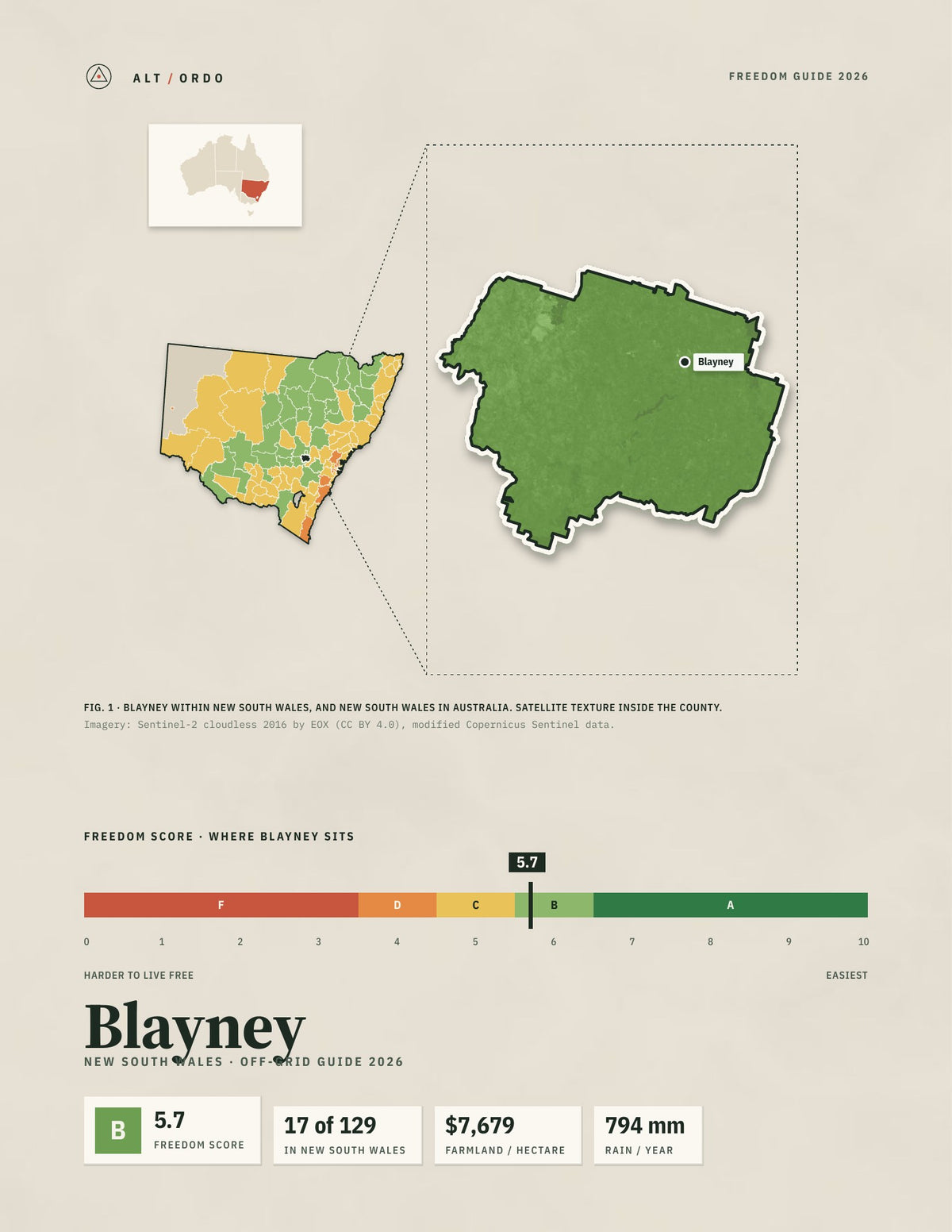Blayney, New South Wales Off-Grid Guide 2026
