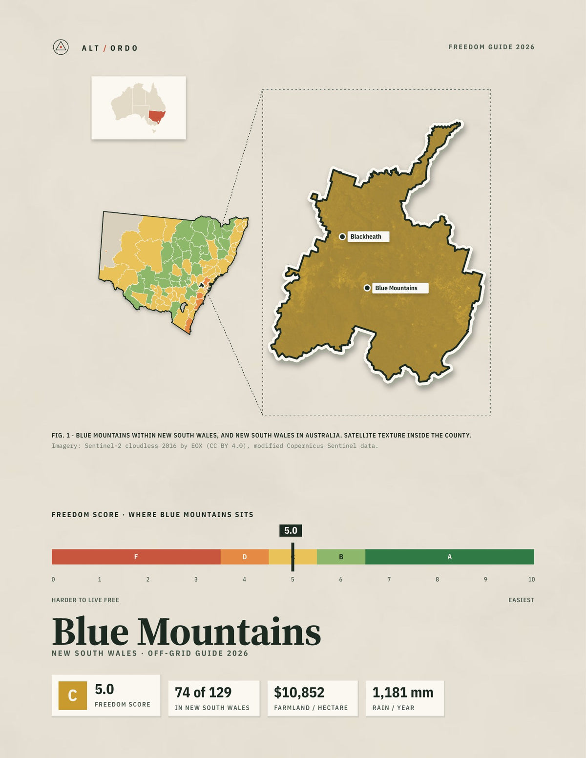 Blue Mountains, New South Wales Off-Grid Guide 2026