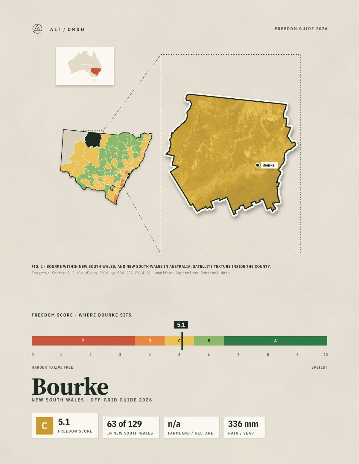 Bourke, New South Wales Off-Grid Guide 2026