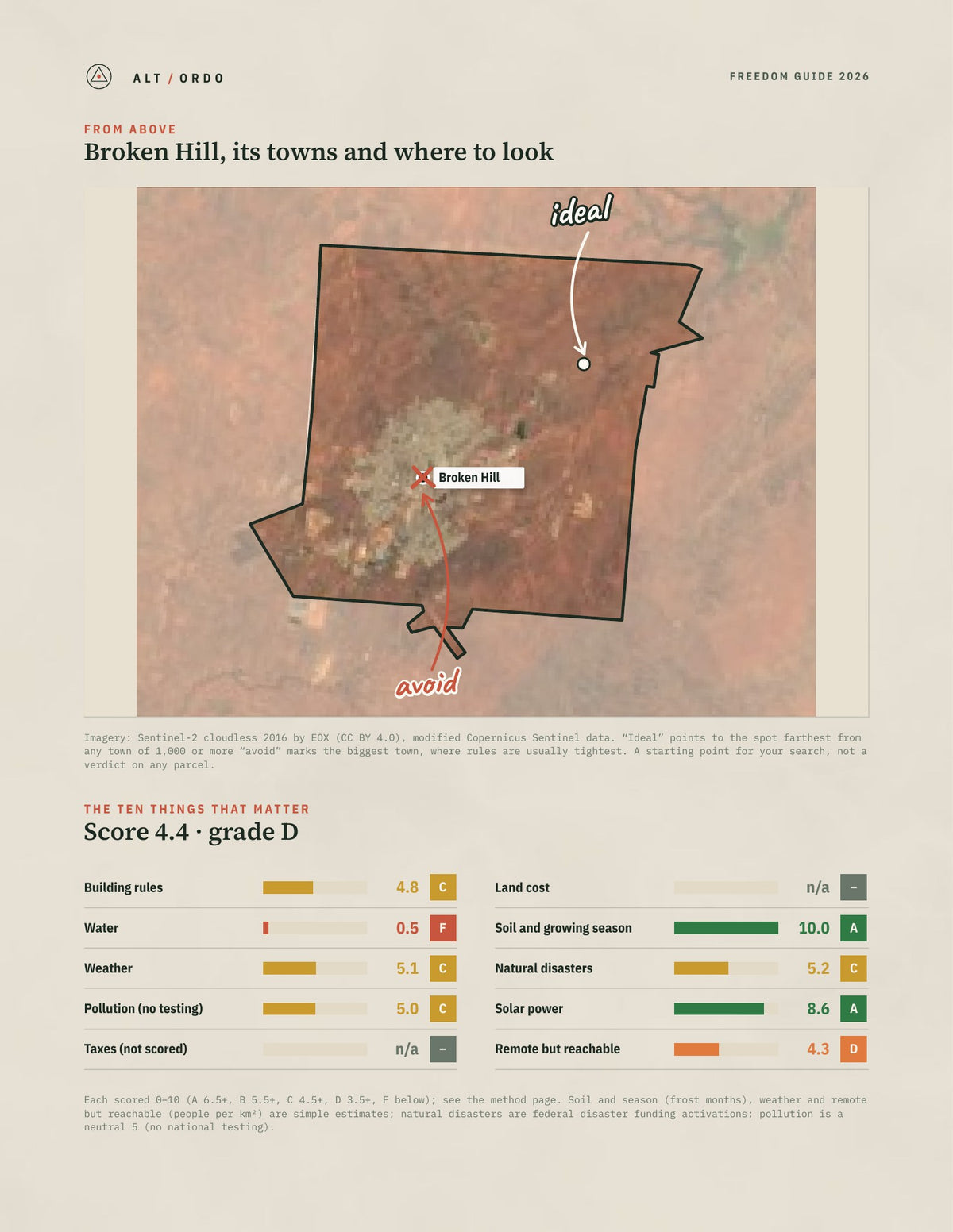 Broken Hill, New South Wales Off-Grid Guide 2026 from above