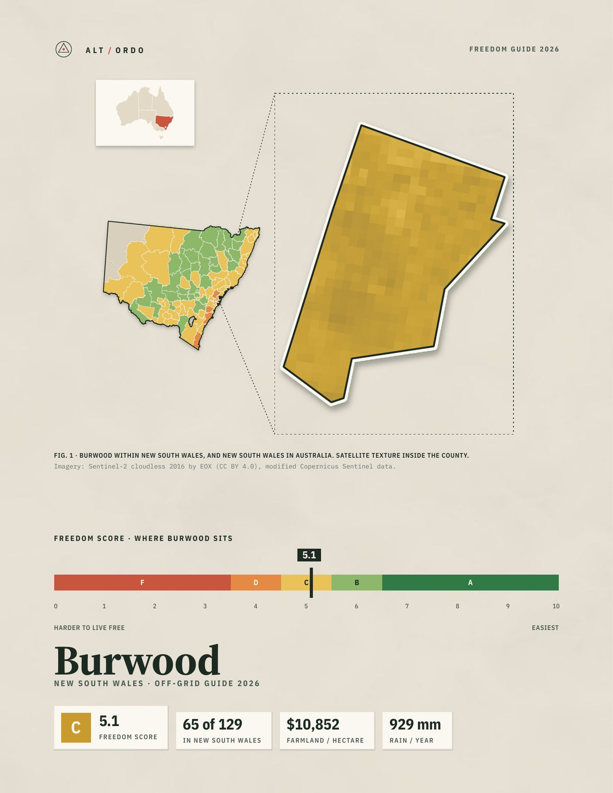 Burwood, New South Wales Off-Grid Guide 2026