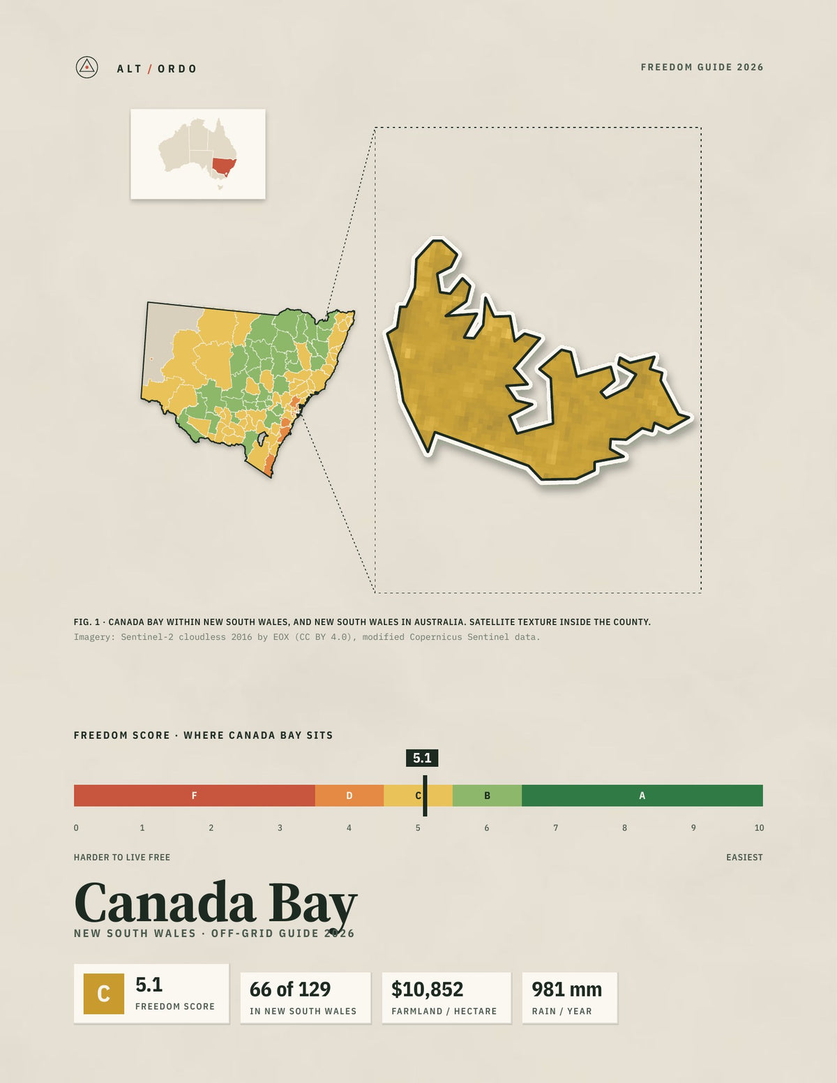 Canada Bay, New South Wales Off-Grid Guide 2026