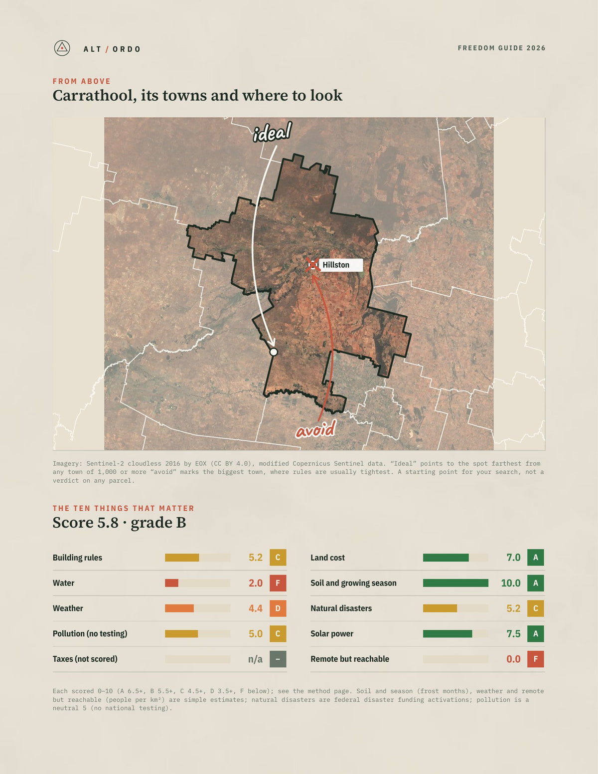 Carrathool, New South Wales Off-Grid Guide 2026 from above
