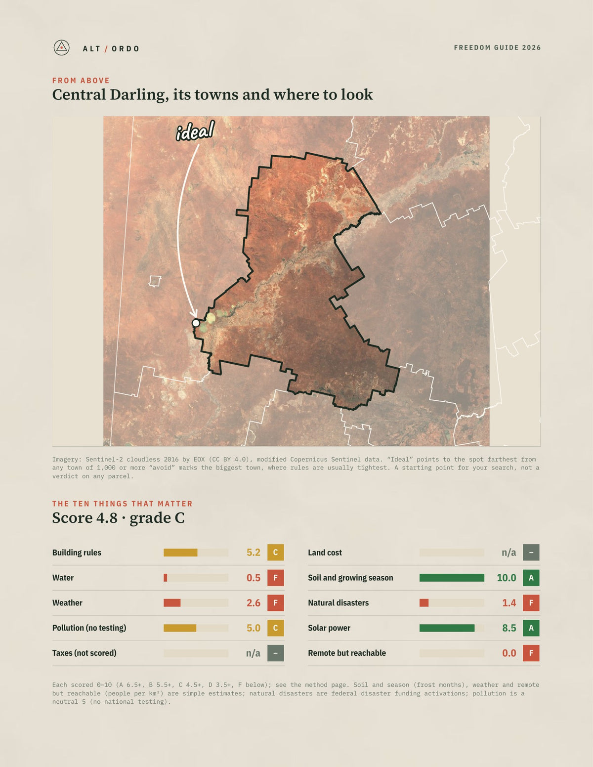 Central Darling, New South Wales Off-Grid Guide 2026 from above