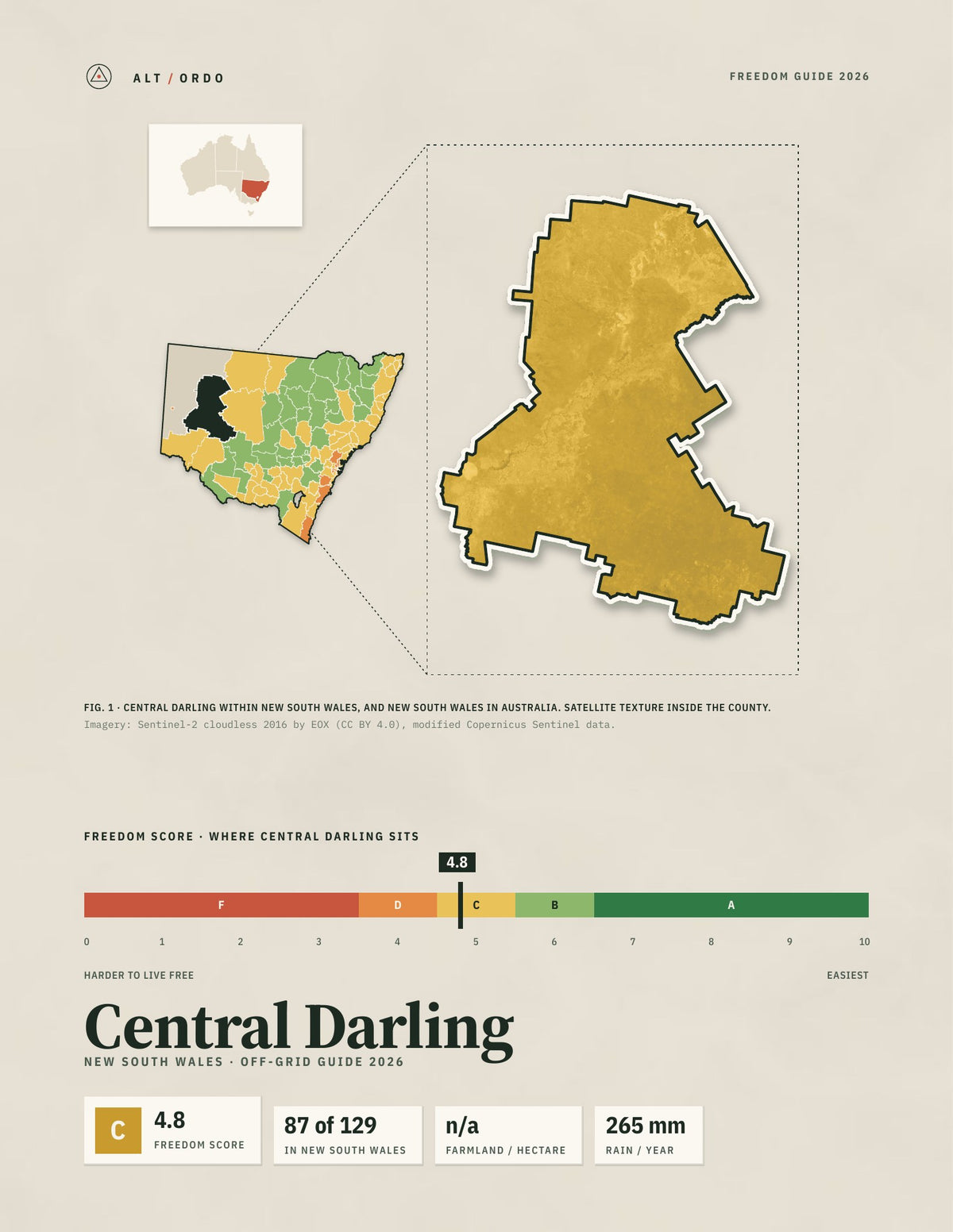 Central Darling, New South Wales Off-Grid Guide 2026
