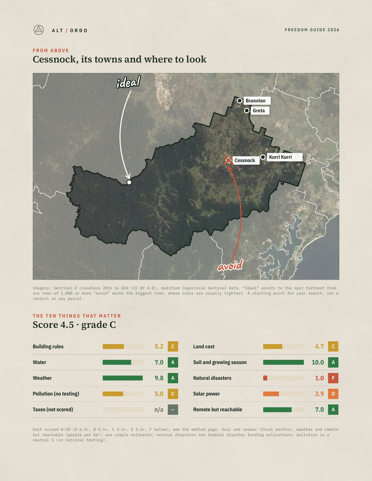 Cessnock, New South Wales Off-Grid Guide 2026 from above