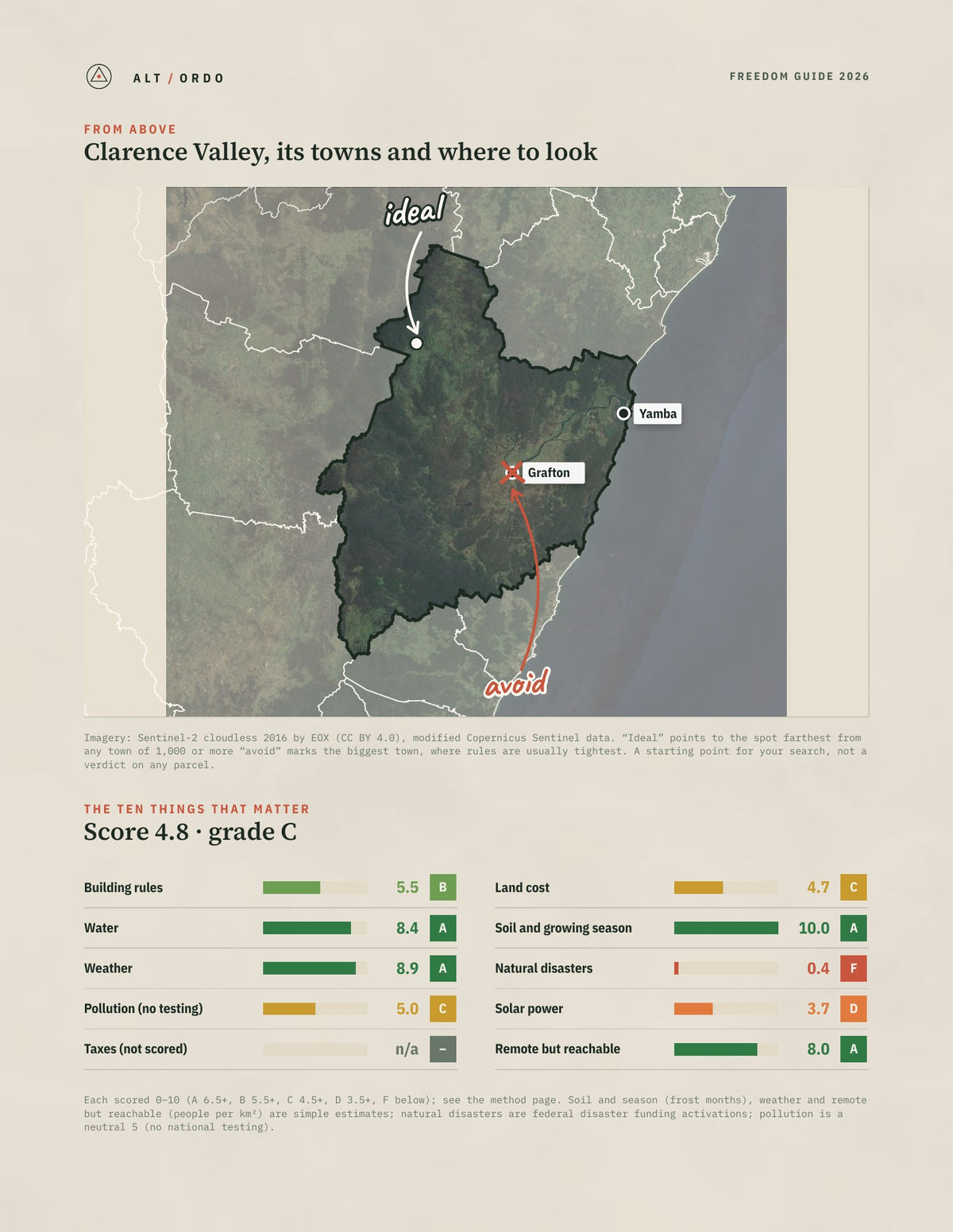 Clarence Valley, New South Wales Off-Grid Guide 2026 from above