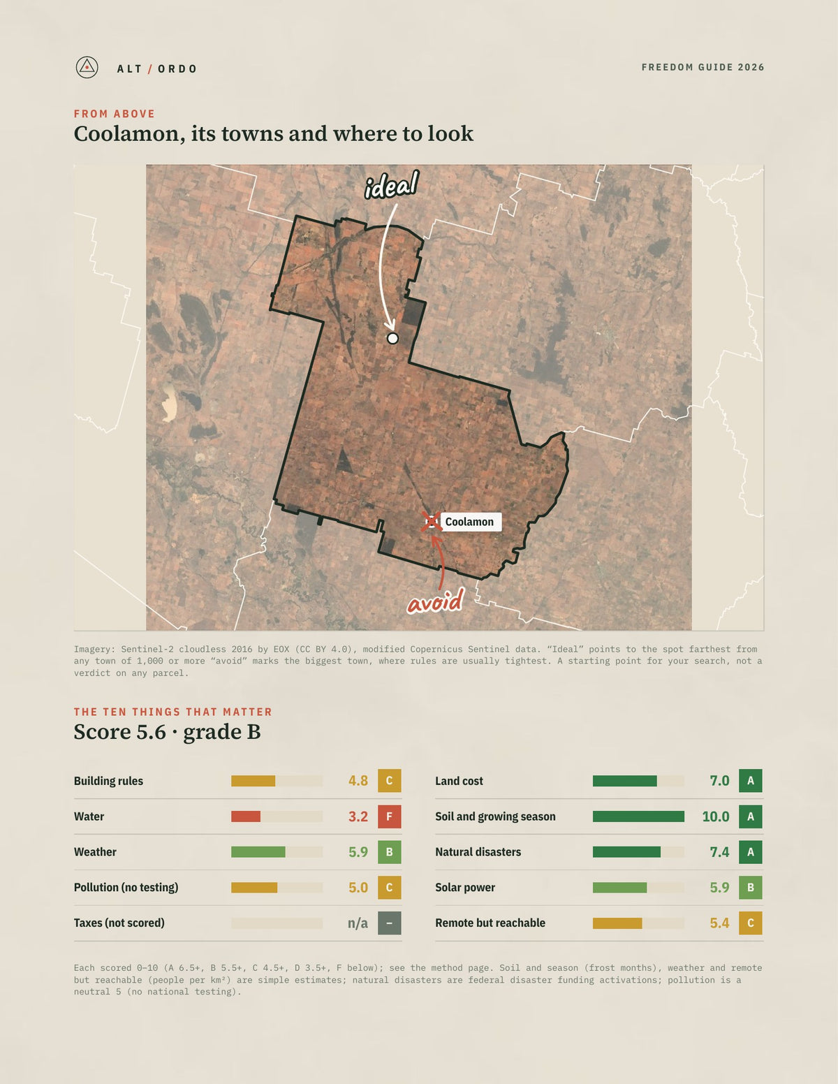 Coolamon, New South Wales Off-Grid Guide 2026 from above