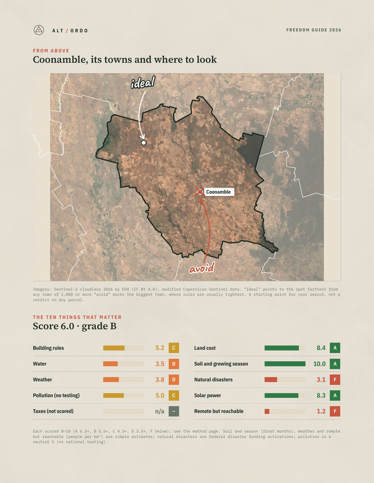 Coonamble, New South Wales Off-Grid Guide 2026 from above