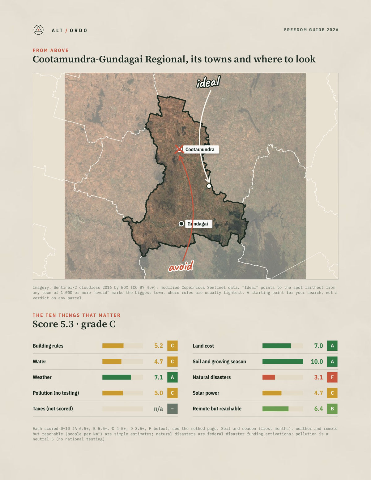 Cootamundra-Gundagai Regional, New South Wales Off-Grid Guide 2026 from above
