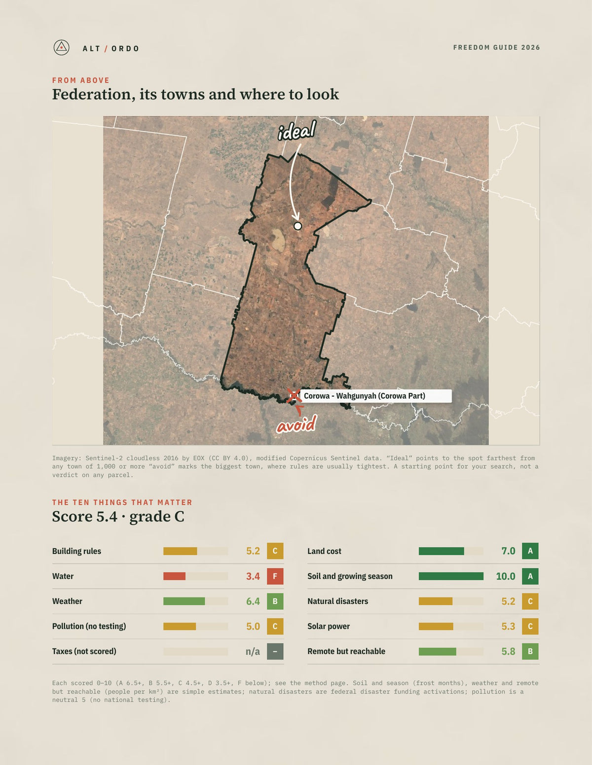 Federation, New South Wales Off-Grid Guide 2026 from above