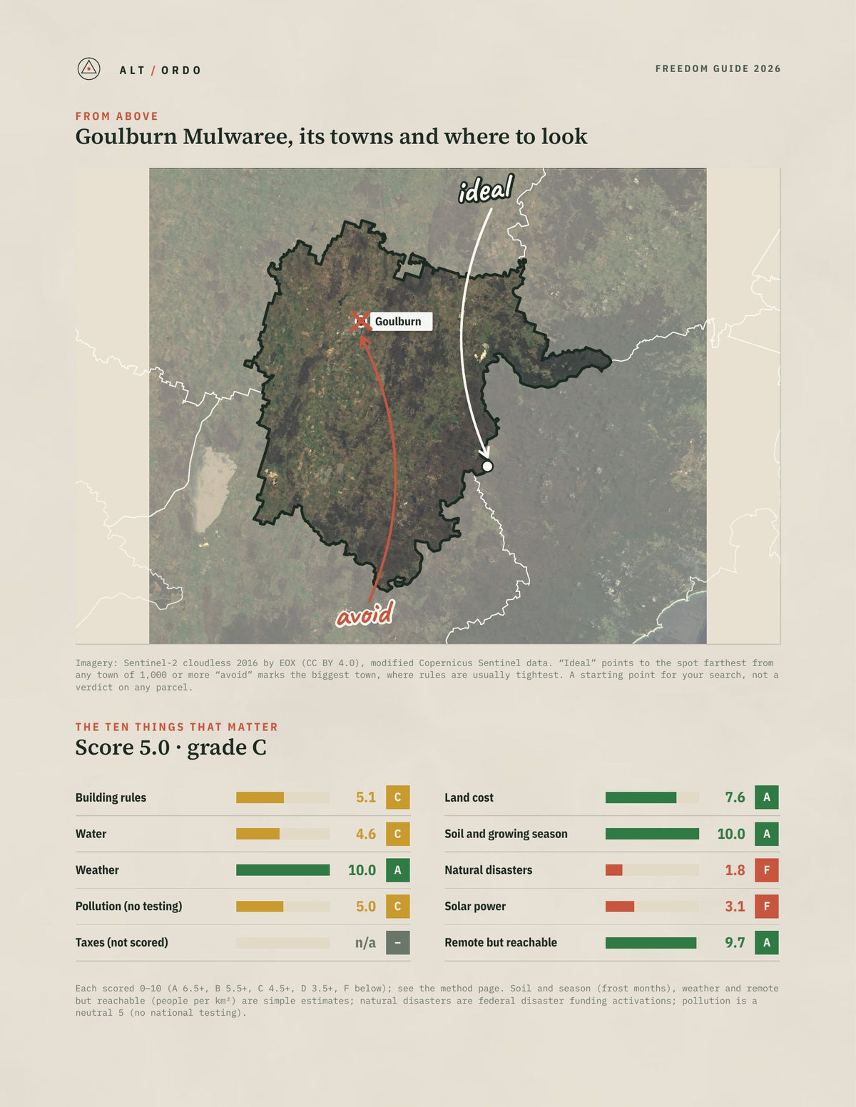 Goulburn Mulwaree, New South Wales Off-Grid Guide 2026 from above