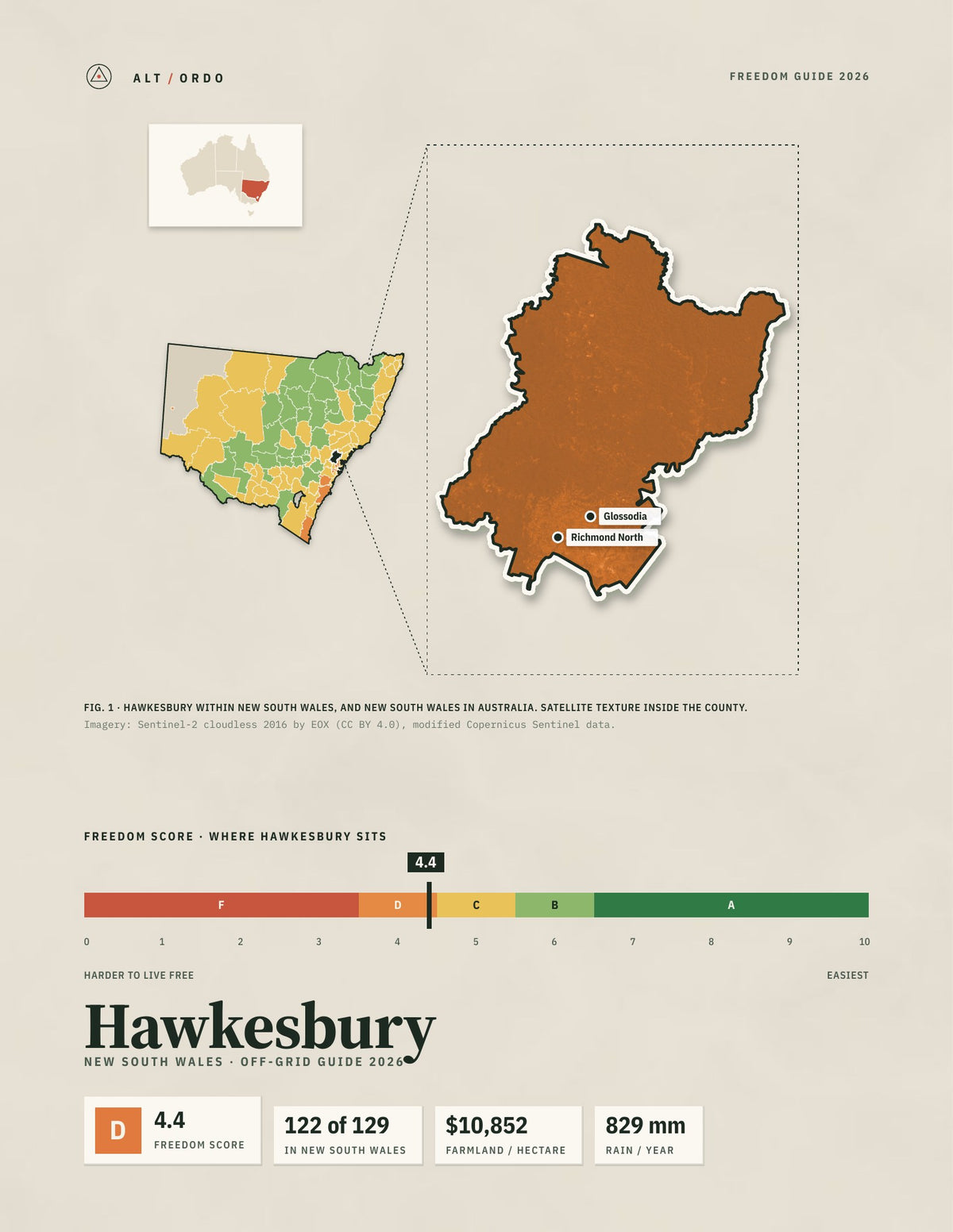Hawkesbury, New South Wales Off-Grid Guide 2026