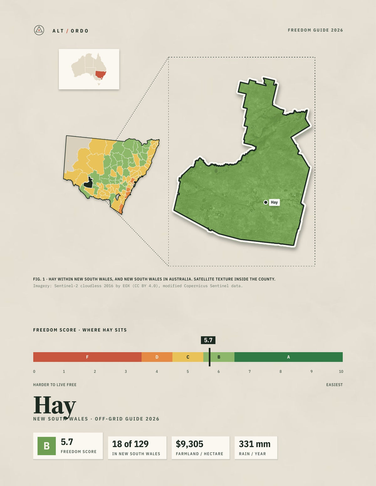 Hay, New South Wales Off-Grid Guide 2026