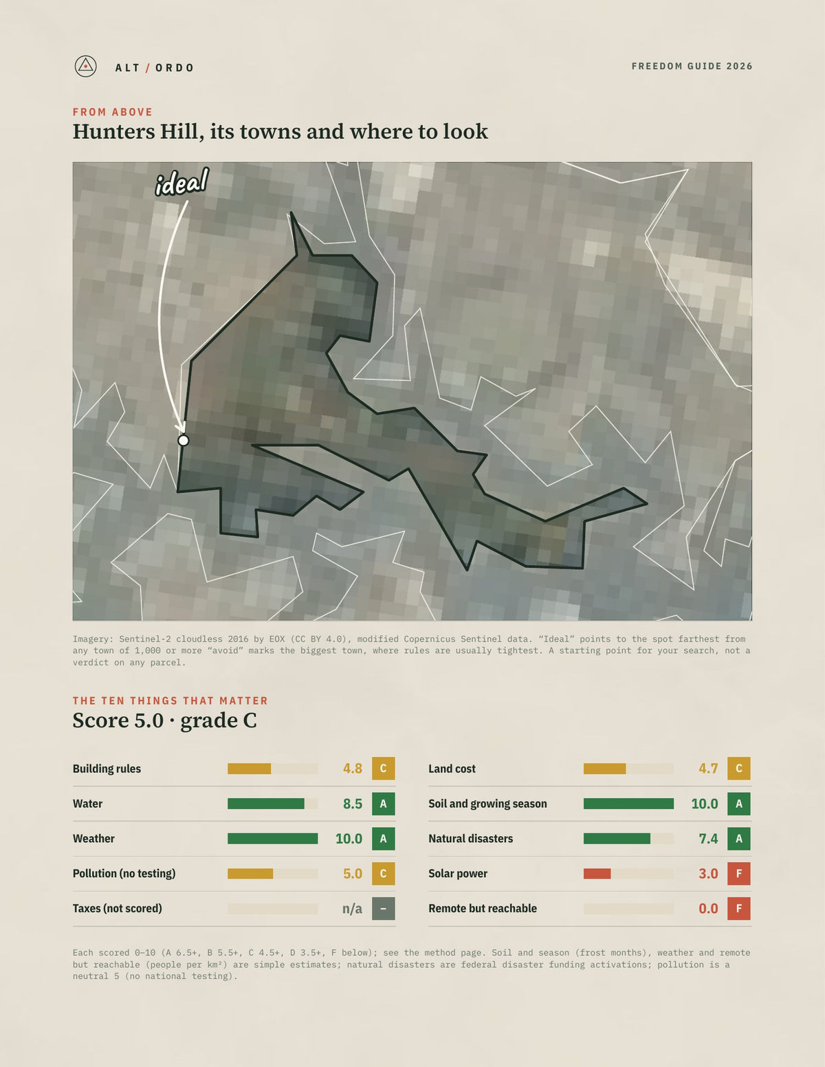 Hunters Hill, New South Wales Off-Grid Guide 2026 from above