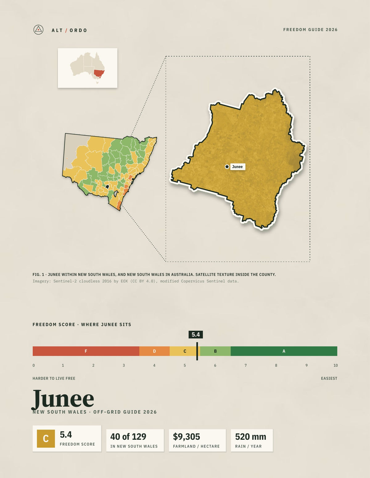 Junee, New South Wales Off-Grid Guide 2026