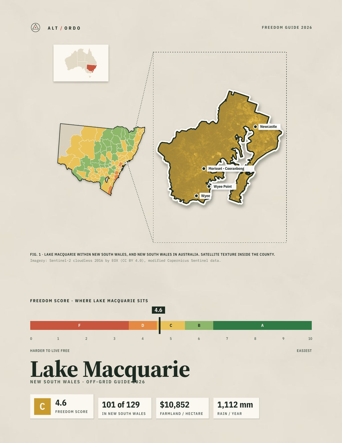 Lake Macquarie, New South Wales Off-Grid Guide 2026