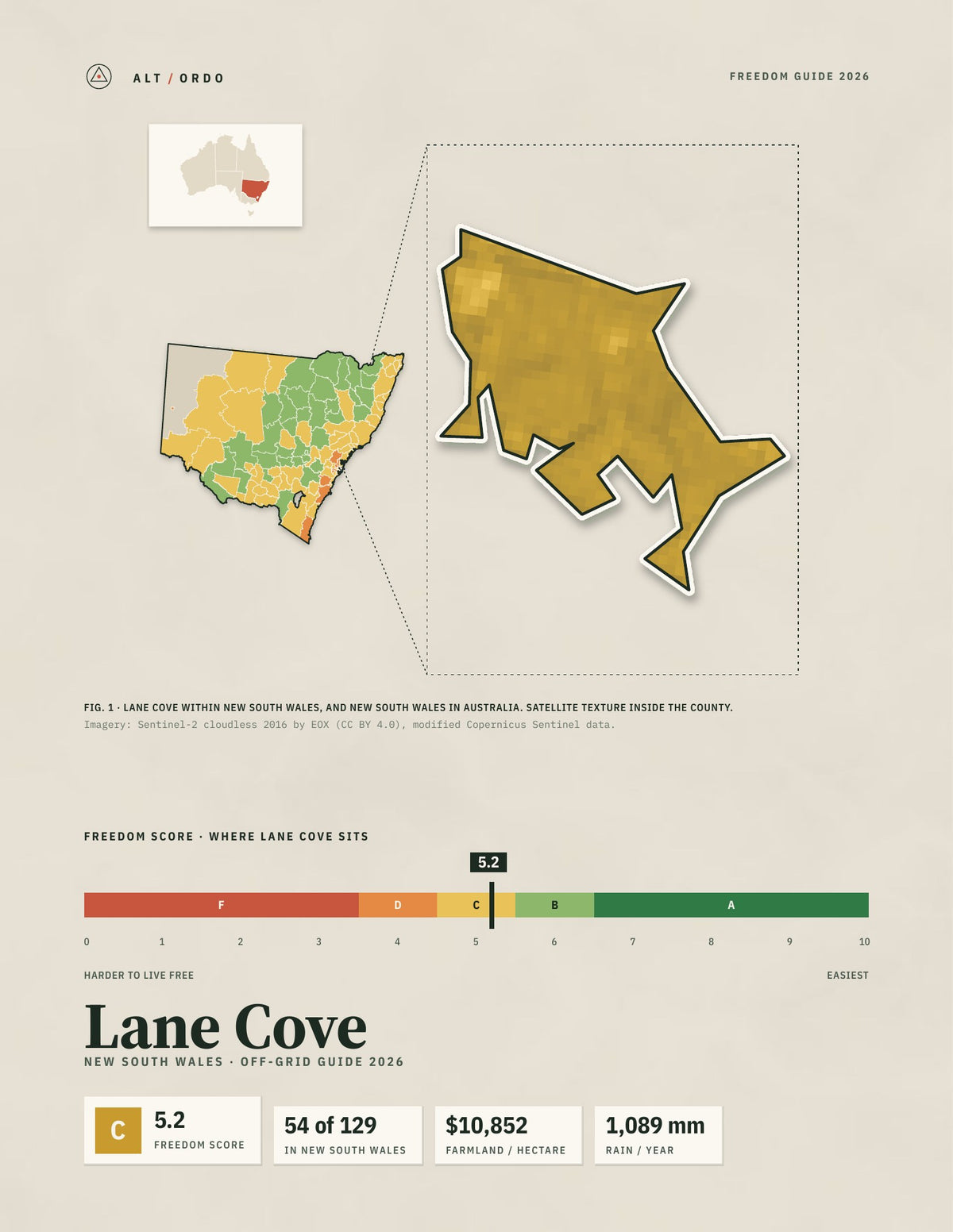 Lane Cove, New South Wales Off-Grid Guide 2026