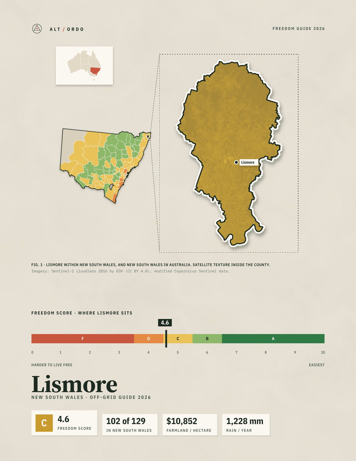 Lismore, New South Wales Off-Grid Guide 2026